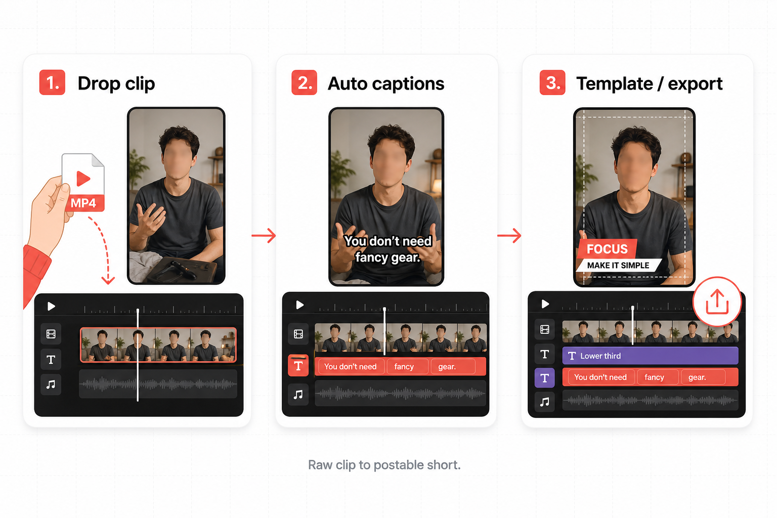 Three steps: drop a clip, auto captions, then template and export 9:16